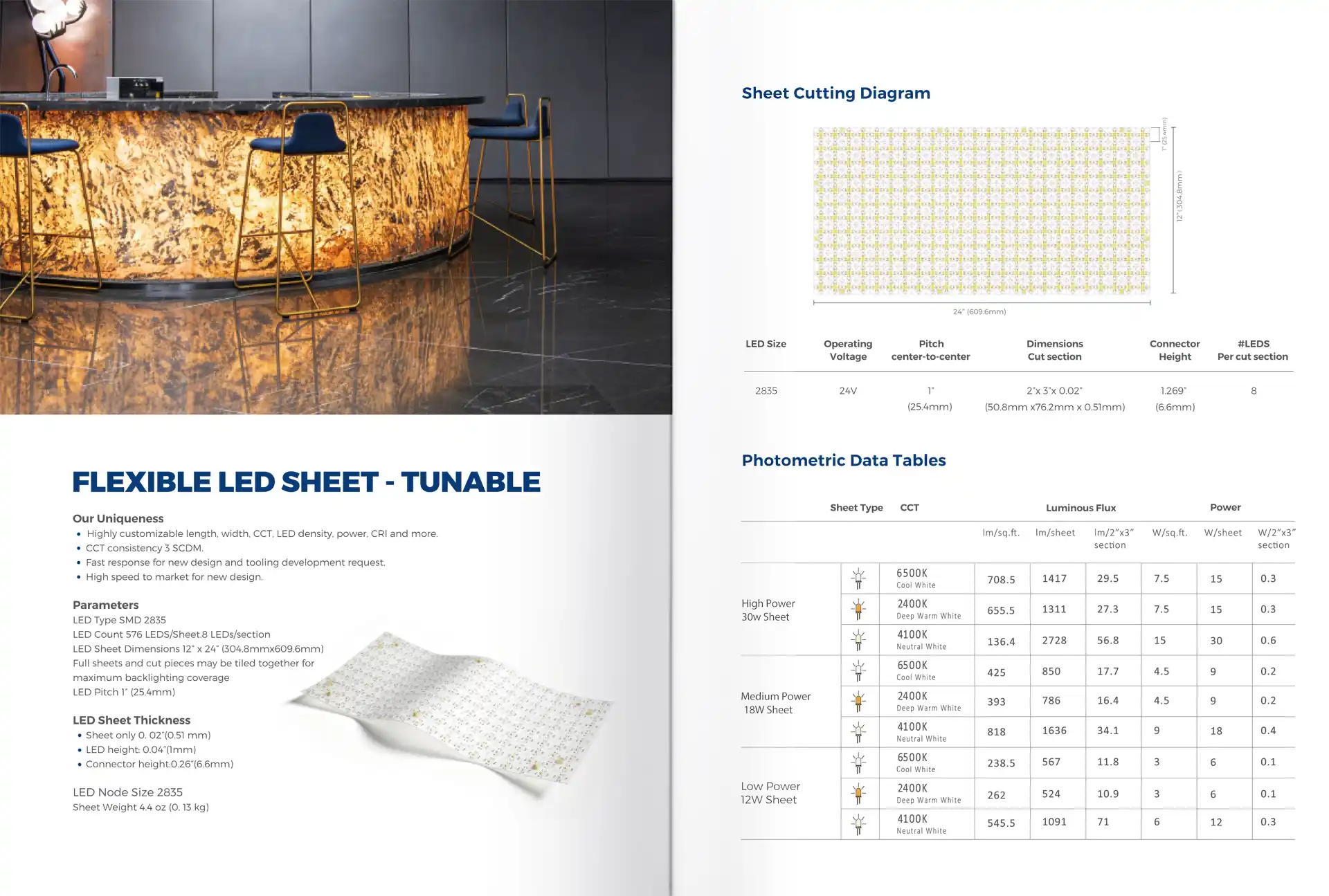 FLEXIBLE LED SHEET - TUNABLE