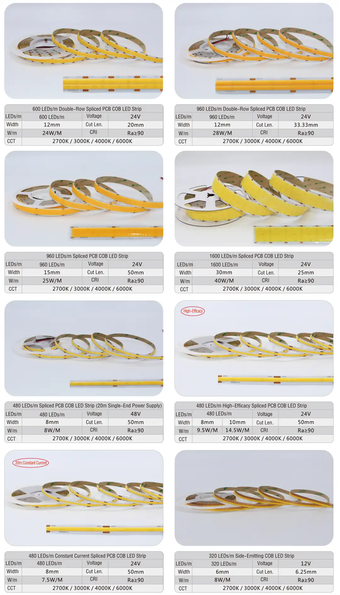 600 LEDs/m Double-Row Spliced PCB COB LED Strip