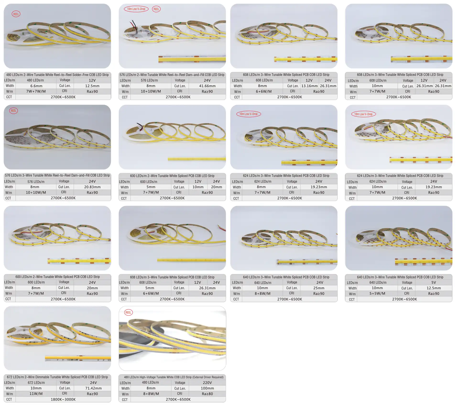 608 LEDs/m 3-Wire Tunable White Spliced PCB COB LED Strip 608 LEDs/m 3-Wire Tunable White Spliced PCB COB LED Strip