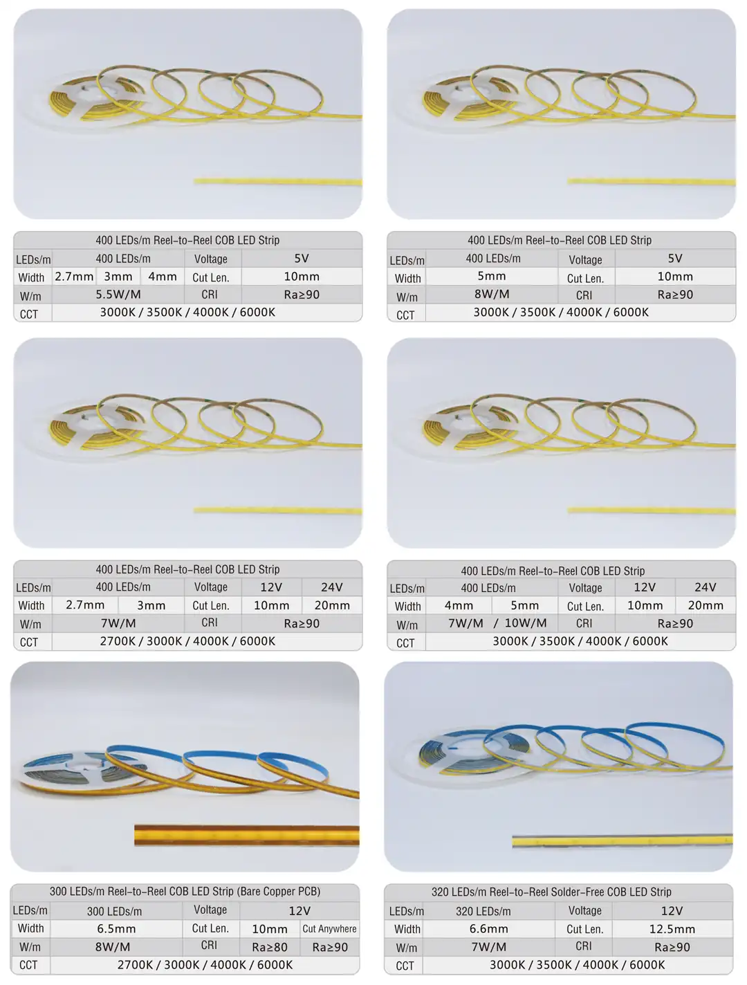 400 LEDs/m Reel-to-Reel COB LED Strip